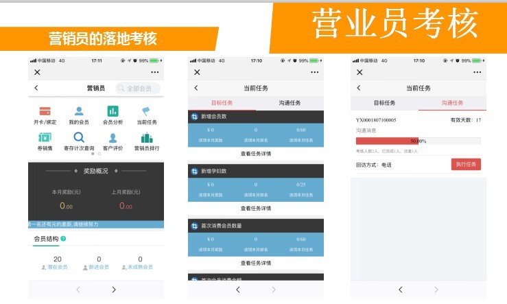 生鮮連鎖便利店營業(yè)員提成管理探討